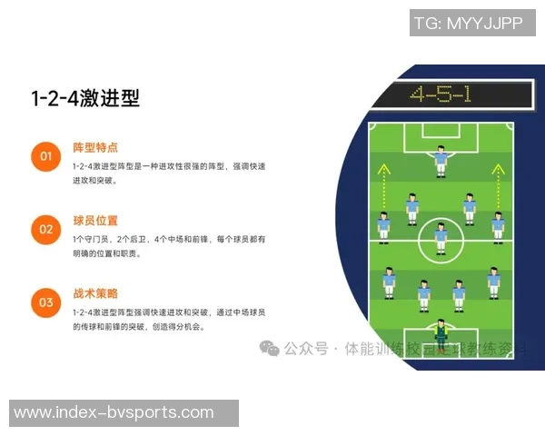 探索足球游戏中的各个位置及其战术角色解析